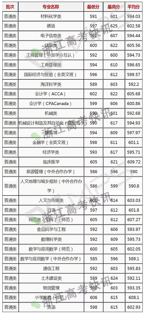 有效利 第9頁(yè)