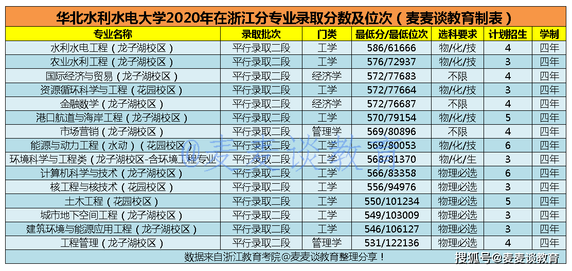 浙江專業(yè)領域蓬勃發(fā)展深度解析，浙江專業(yè)趨勢展望（2017年）