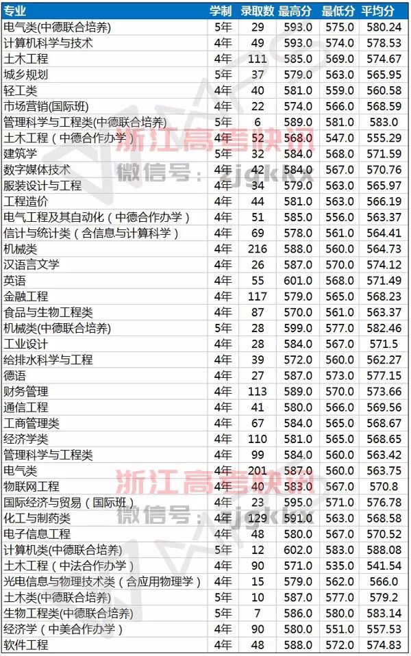 浙江專業(yè)領域蓬勃發(fā)展深度解析，浙江專業(yè)趨勢展望（2017年）