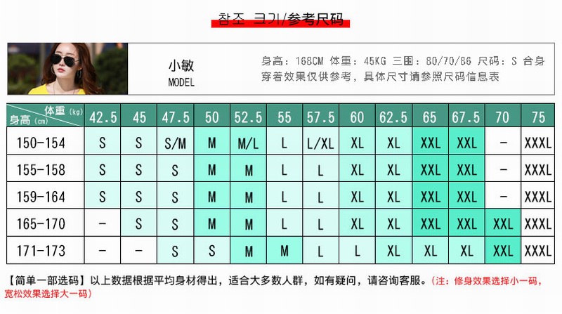 服裝尺碼標準化探討，中碼對應的字母是什么？