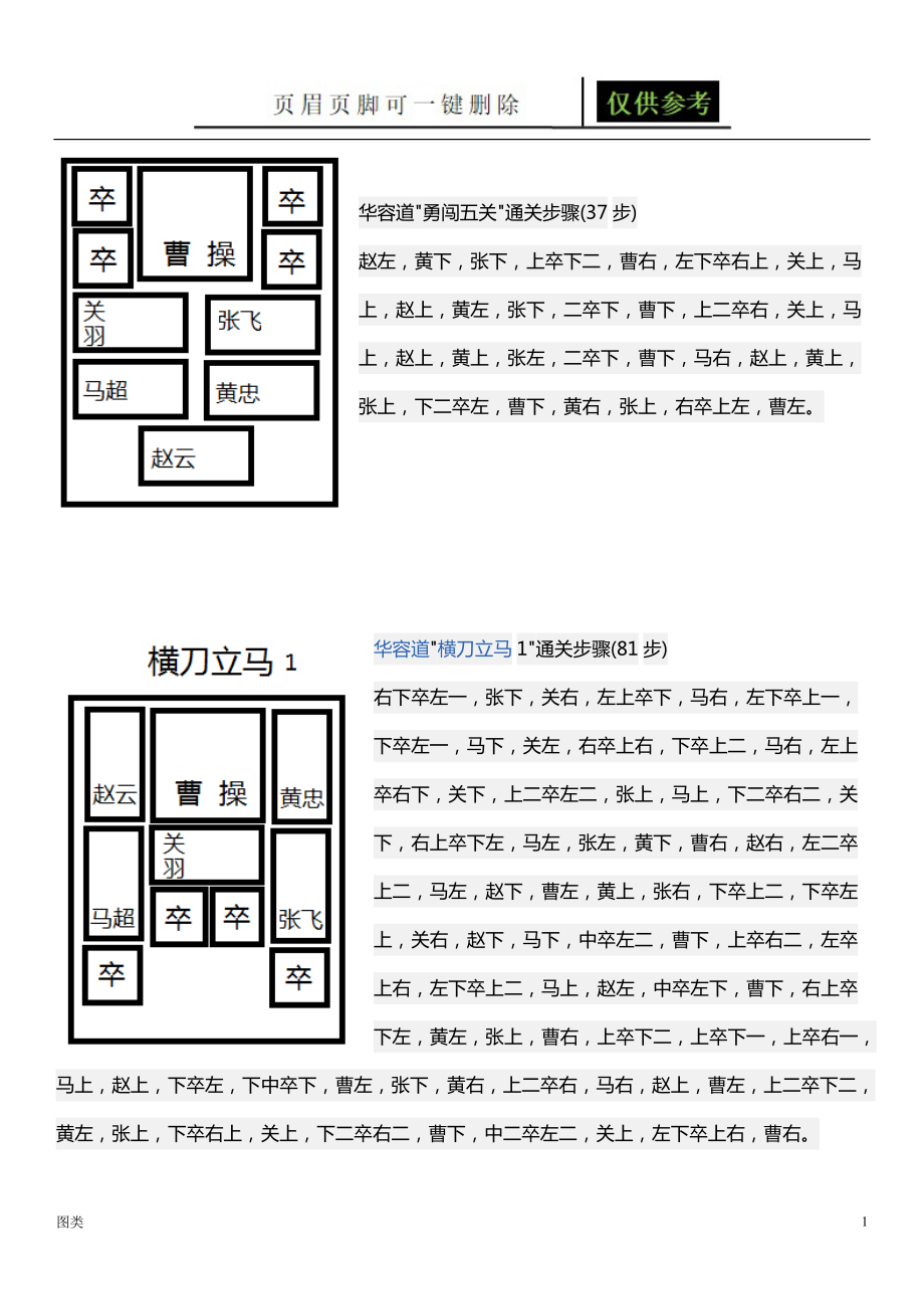 華容道攻略詳解，探索古老游戲的智慧之路