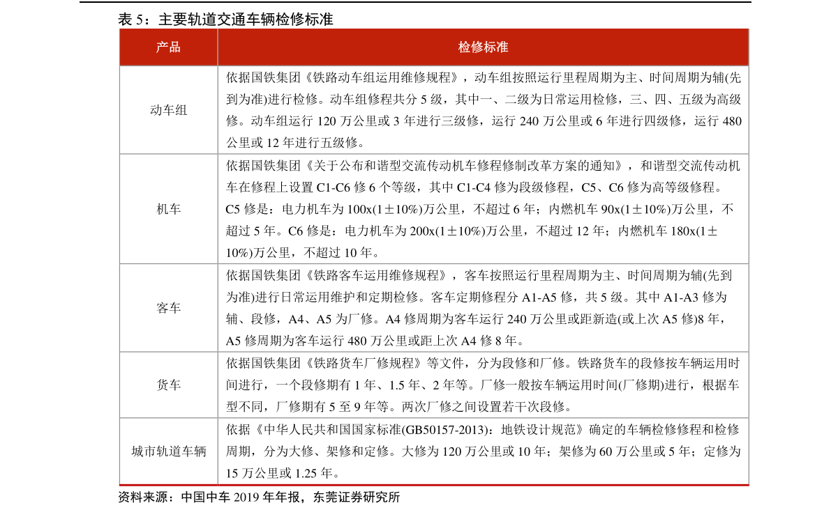 最新混凝土價格動態(tài)與建筑行業(yè)的影響分析