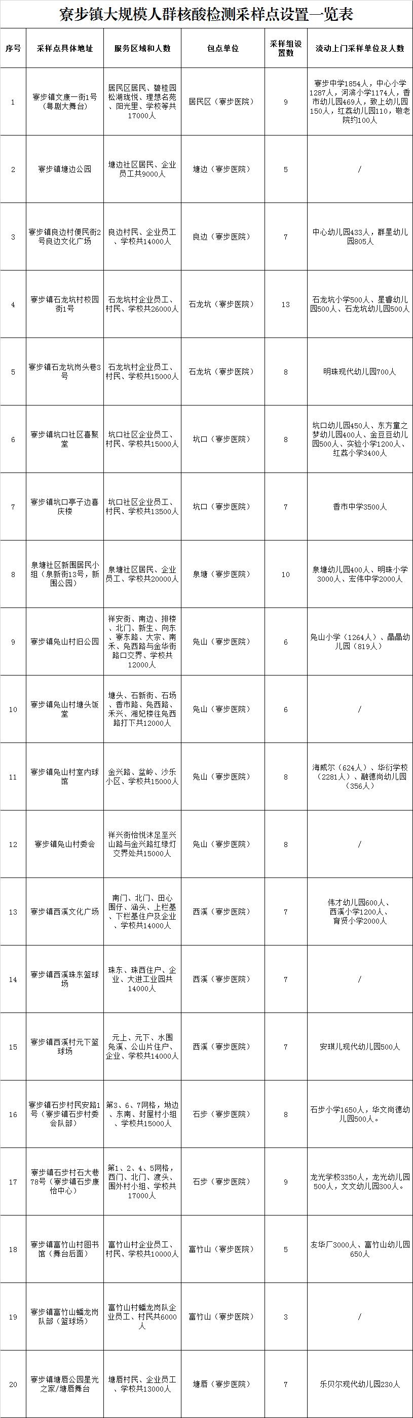 全球新冠疫情最新動(dòng)態(tài)，進(jìn)展、挑戰(zhàn)與抗擊之路