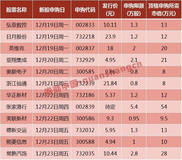 日月股份最新動(dòng)態(tài)，創(chuàng)新引領(lǐng)鑄就行業(yè)標(biāo)桿綜述