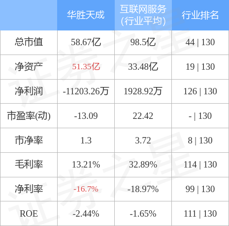 華勝天成最新動態(tài)引領數(shù)字化轉(zhuǎn)型潮流