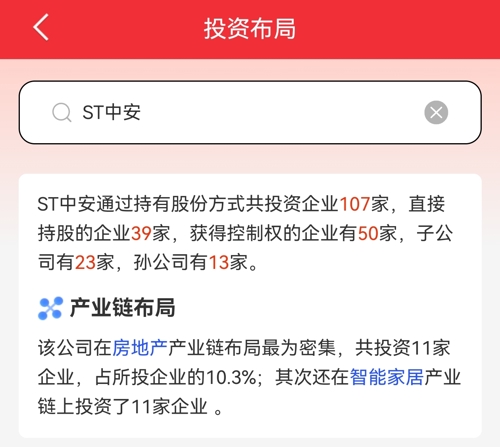 ST中安最新消息全面解讀