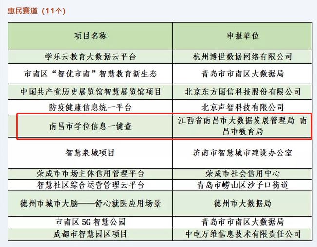 江西南昌最新動態(tài)，城市發(fā)展與未來展望 1040年計劃揭秘