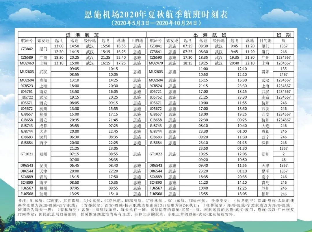 航班時刻表最新詳解與查詢指南