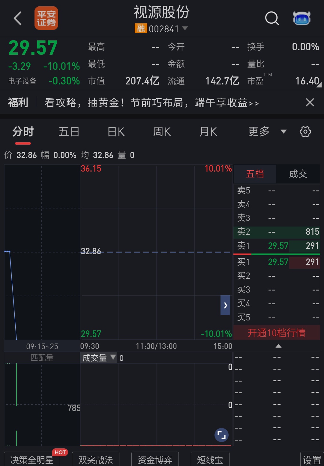 視源股份最新動(dòng)態(tài)全面解讀