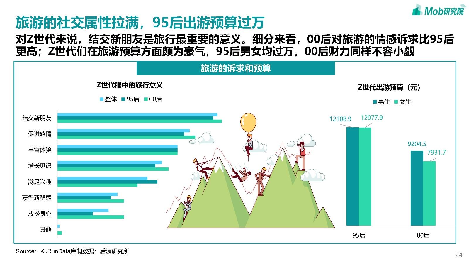 旅游最新資訊，探索世界的新機遇與挑戰(zhàn)