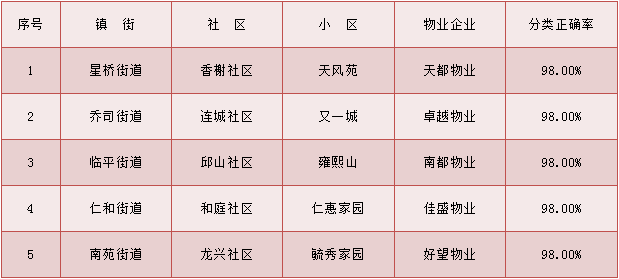 遠(yuǎn)離色情內(nèi)容，合法娛樂與道德生活的選擇，（注，此標(biāo)題不涉及色情內(nèi)容）