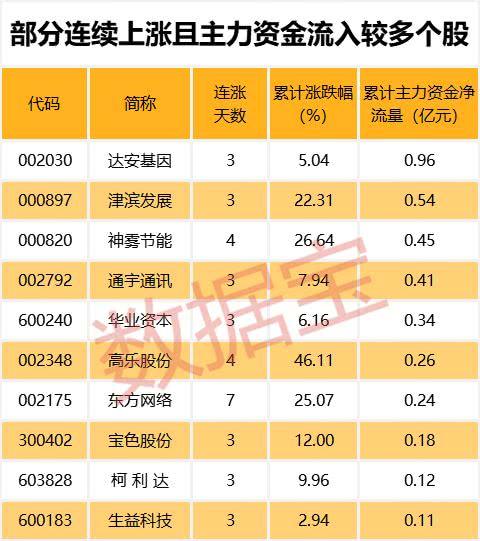 神霧節(jié)能最新消息深度解讀與解析