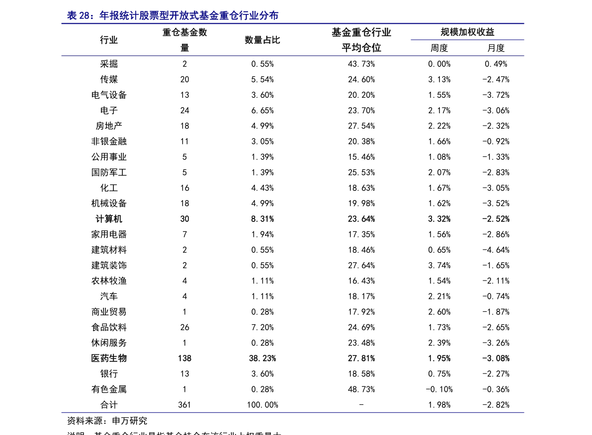 000404基金今日最新凈值詳解及凈值查詢