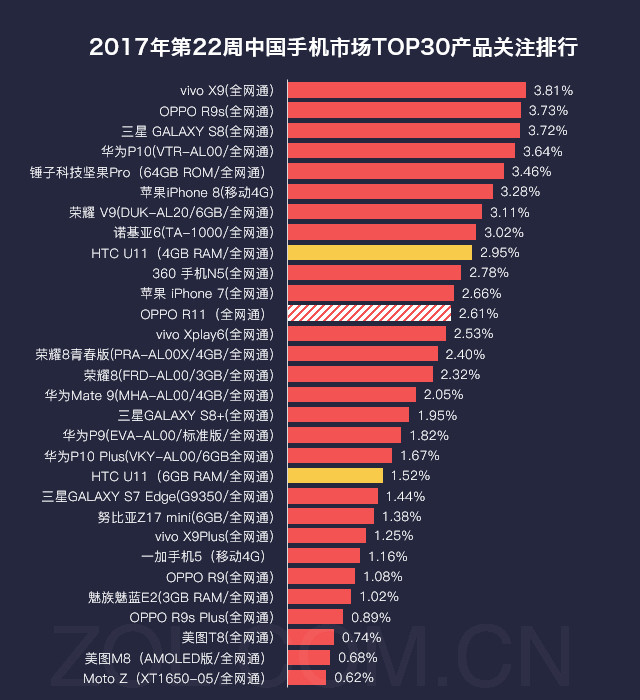 國產(chǎn)手機(jī)最新排行榜總覽