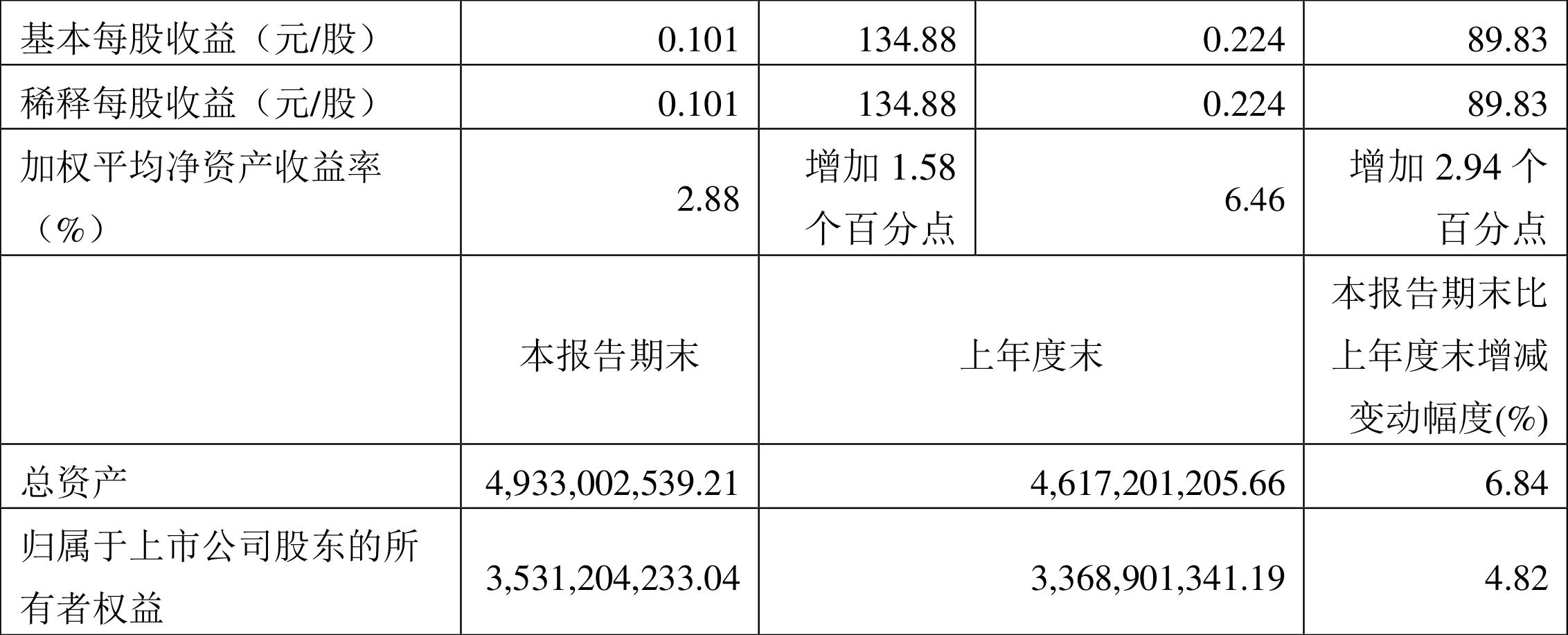 依頓電子股票最新消息全面解讀與分析