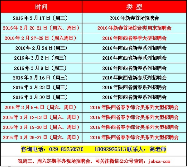 西安最新招工信息及其地域影響分析