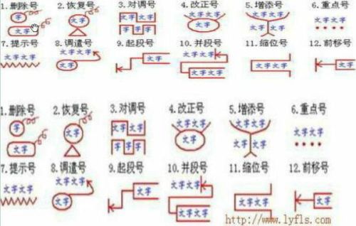 最新修改符號的重要性，在日常工作與學(xué)術(shù)領(lǐng)域的廣泛應(yīng)用