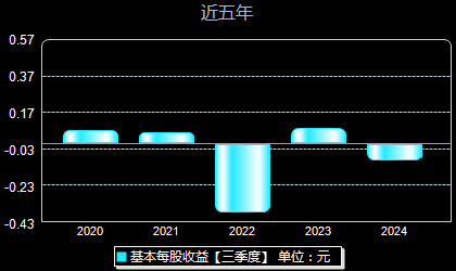 歐比特最新消息綜述，探索前沿科技的最新動態(tài)