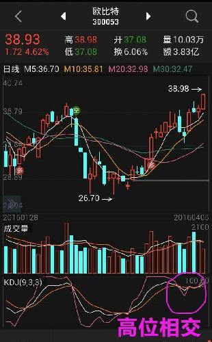 歐比特最新消息綜述，探索前沿科技的最新動(dòng)態(tài)