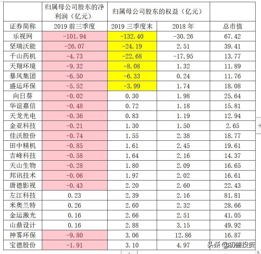 向日葵股票最新消息深度解讀與分析