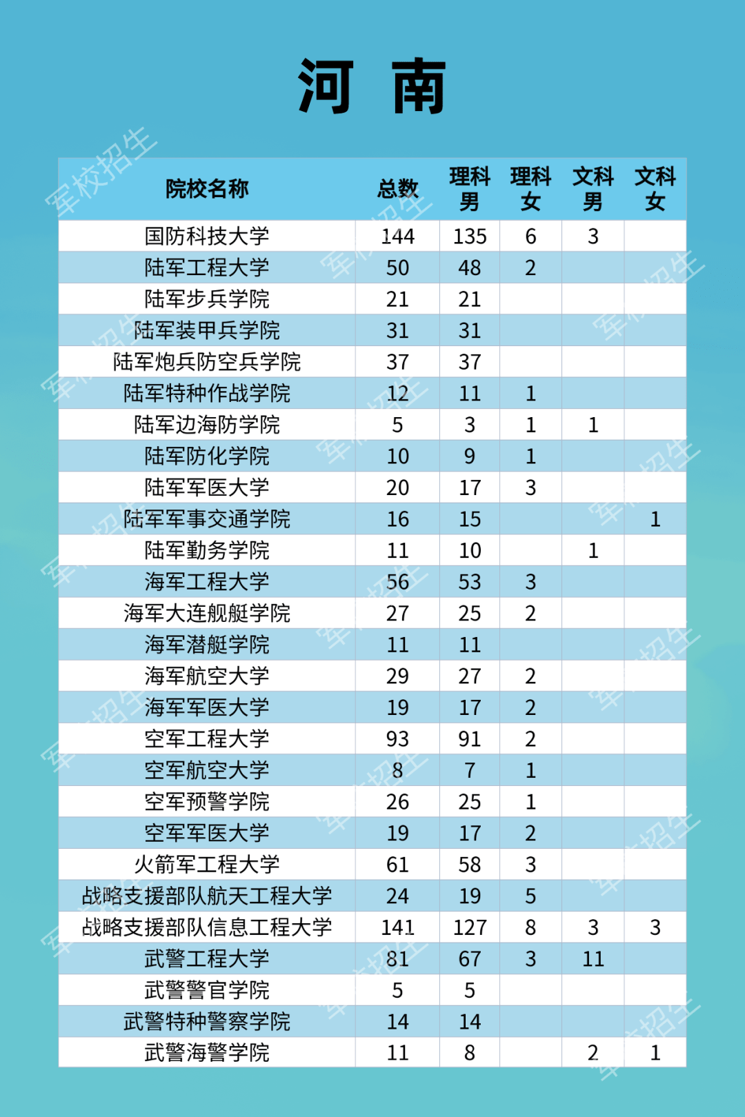 探索未知邊界，最新人類的新征程