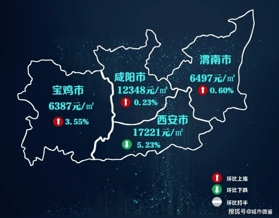 渭南最新房價走勢分析