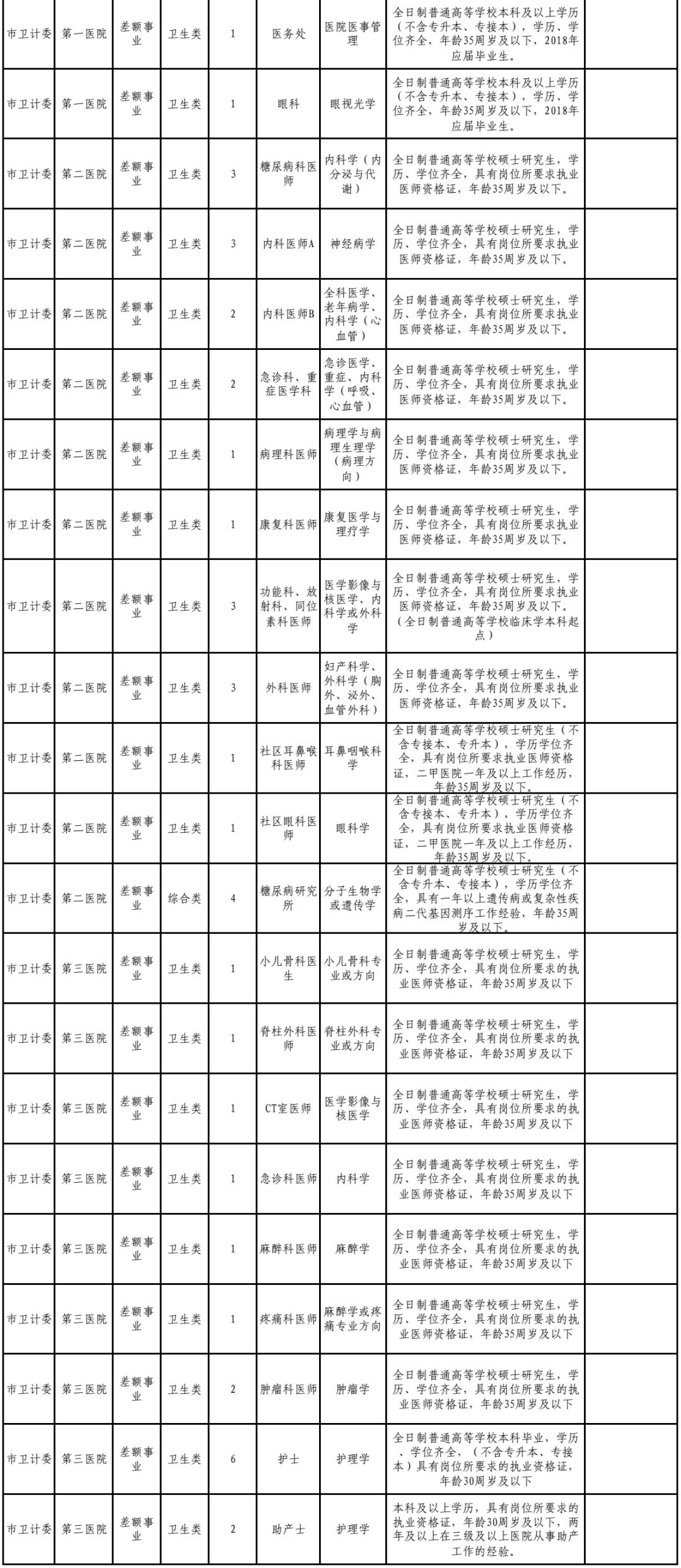 辛集369最新招工信息詳解