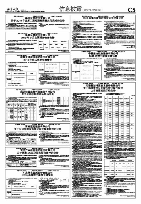 蠡湖股份最新動態(tài)全面解析