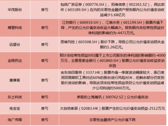 網(wǎng)達(dá)軟件最新消息全面解析