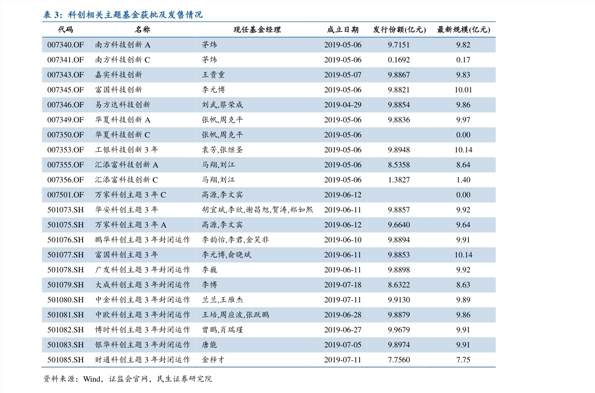 山西煤炭最新價格表及分析影響因素探究