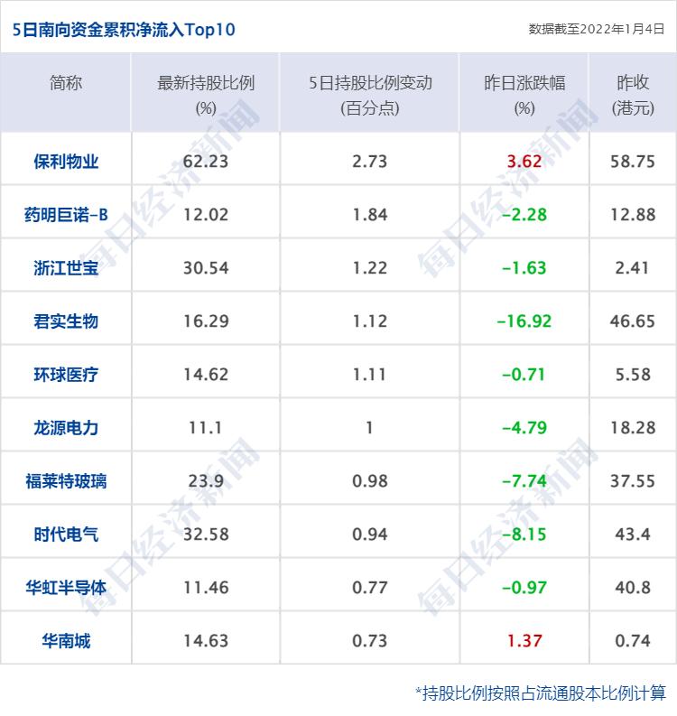 全球經濟動態(tài)與市場展望，最新財經消息綜述