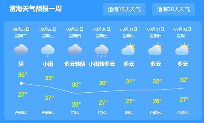 全球氣候變化最新動(dòng)態(tài)與未來預(yù)測分析