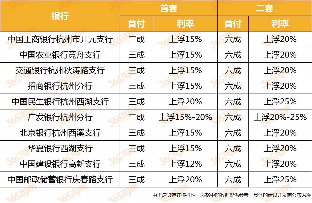 建行最新利率調(diào)整及其深度影響分析