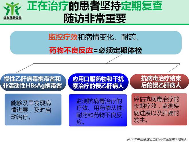 乙肝治療最新進(jìn)展，希望之光引領(lǐng)前行之路