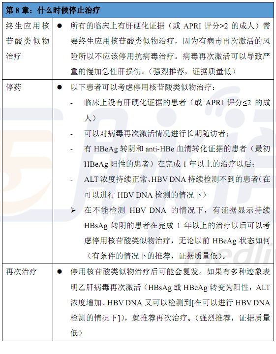 乙肝治療最新進展，希望之光引領(lǐng)前行之路