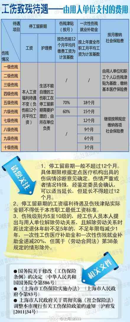 探討最新拖欠工資補償標準，保障勞動者權(quán)益的關(guān)鍵舉措