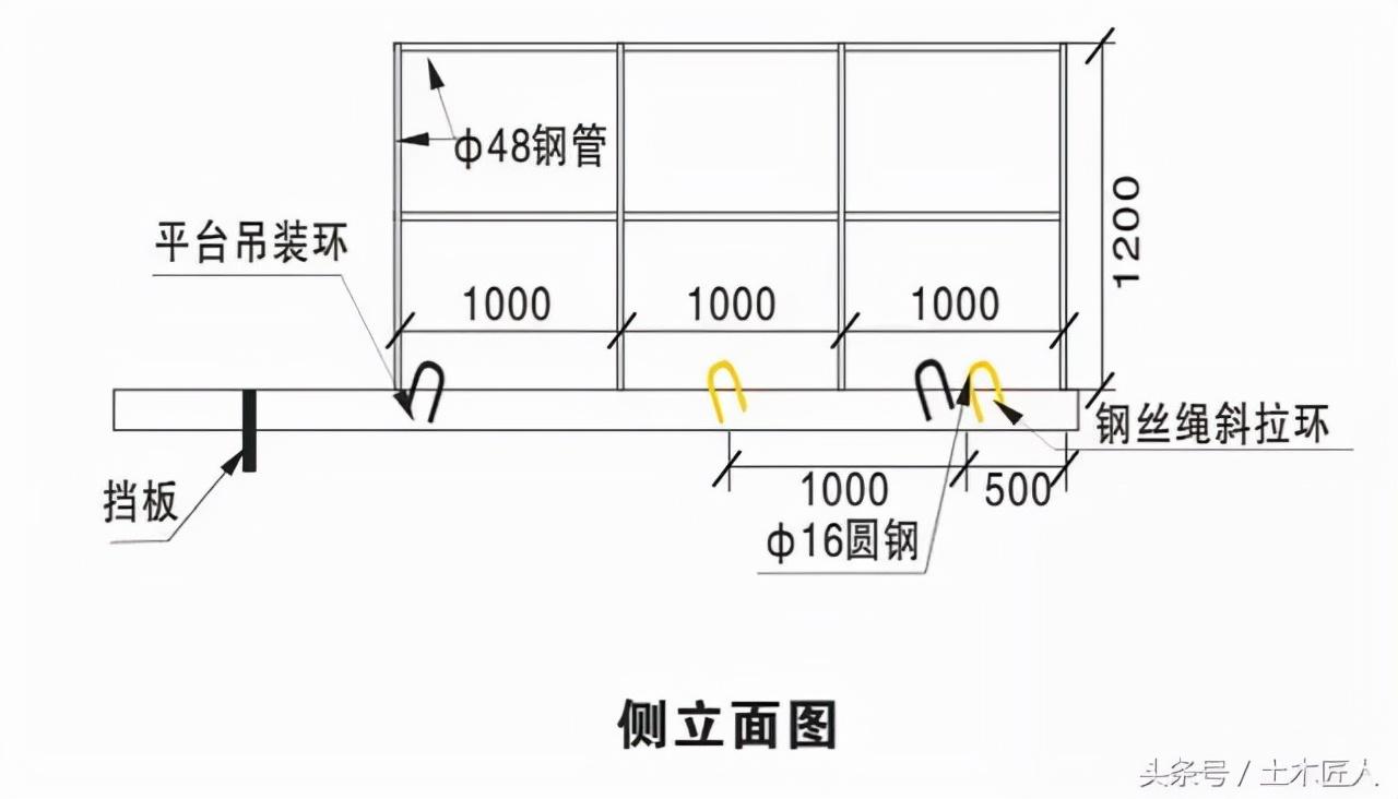 鋼絲繩最新標(biāo)準(zhǔn)規(guī)范及其應(yīng)用概述