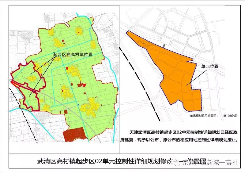 天津武清高村現(xiàn)代化生態(tài)宜居新城規(guī)劃發(fā)布