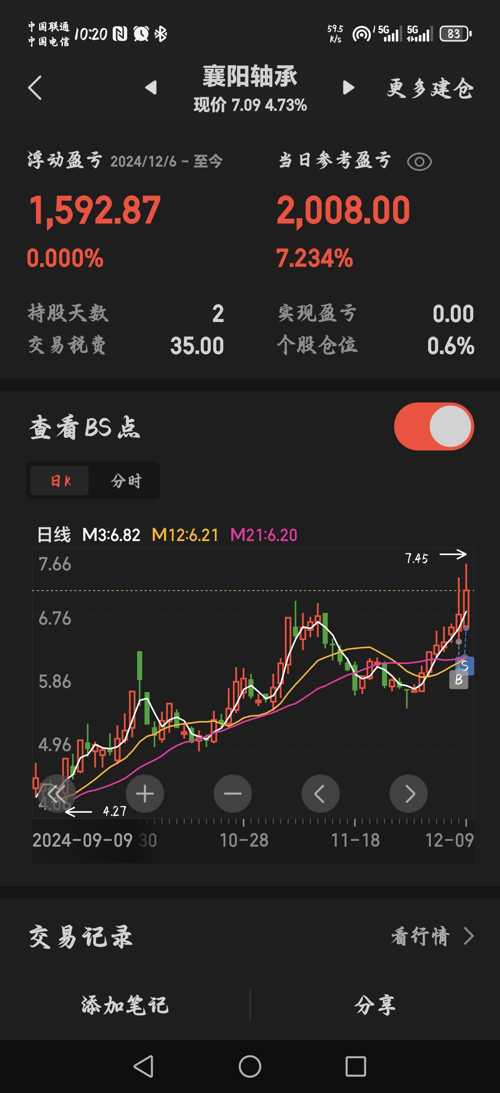 金杯汽車股吧最新消息綜合報道