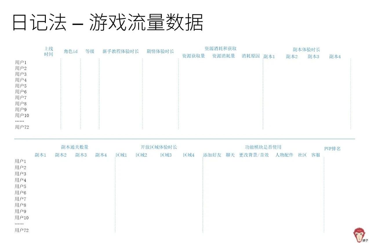 探索未知領(lǐng)域，最新日志記錄生活點滴的旅程