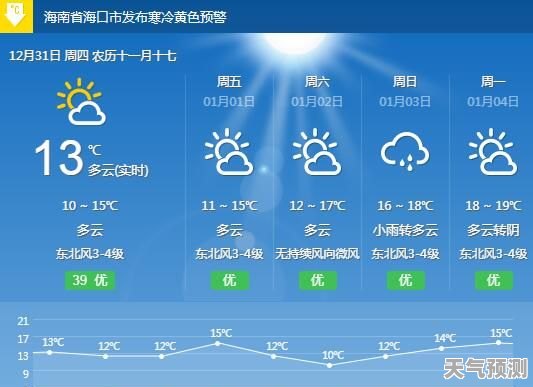 2024年12月20日 第28頁