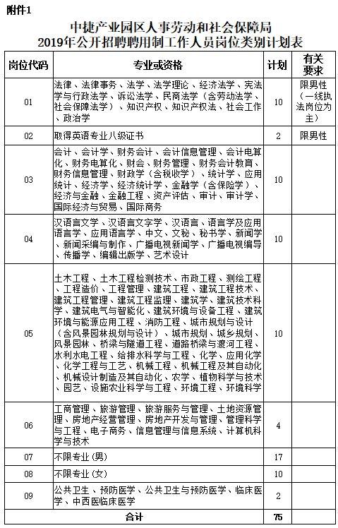 滄州市招聘動(dòng)態(tài)更新與就業(yè)市場深度分析