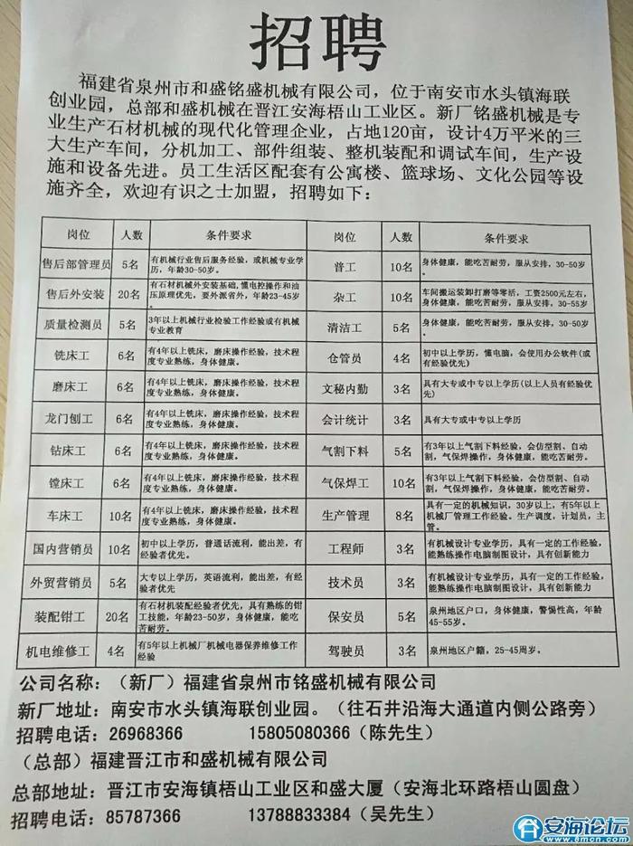 會昌最新招工信息及其社會影響分析