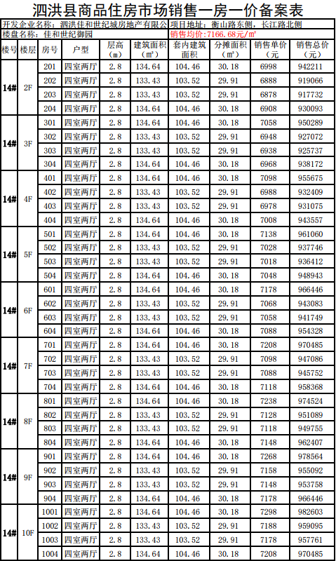 雙溝房價最新動態(tài)及市場走勢分析與預(yù)測報告