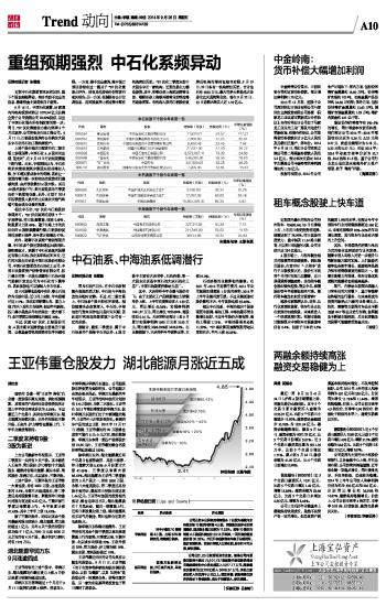 石化機(jī)械重組最新動(dòng)態(tài)，行業(yè)變革及未來展望