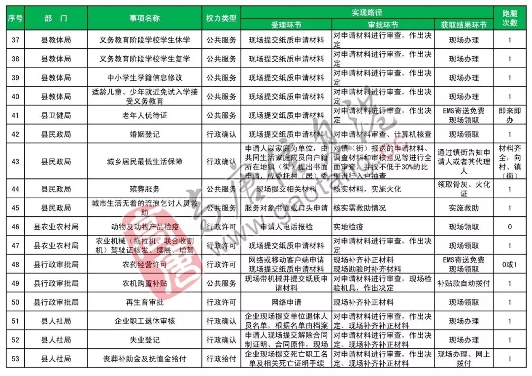 高唐招工最新信息及其社會影響分析