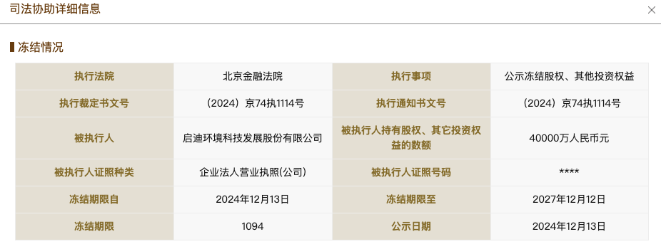 啟迪環(huán)境最新動態(tài)，引領綠色發(fā)展，成為先鋒力量