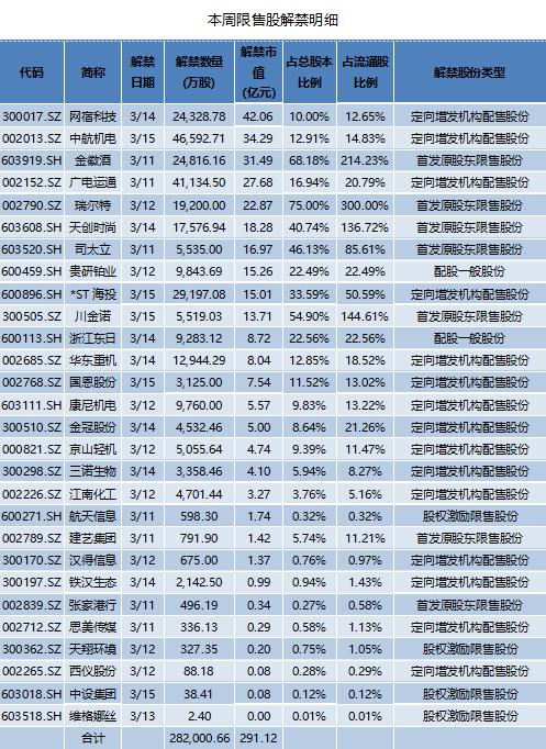 網(wǎng)宿科技最新消息綜述，動(dòng)態(tài)與發(fā)展概覽