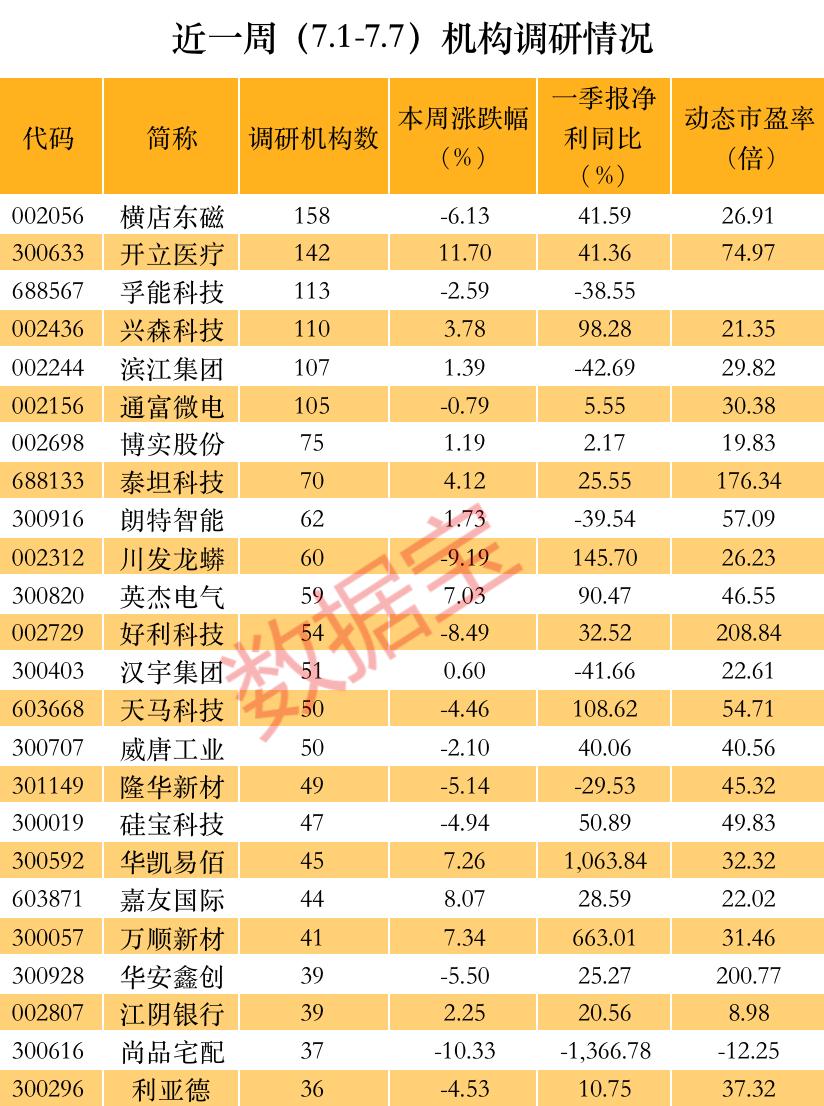 弘訊科技最新消息深度解讀報告