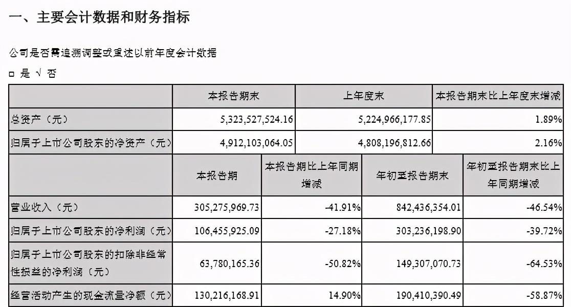 雙鷺?biāo)帢I(yè)最新動(dòng)態(tài)，引領(lǐng)行業(yè)變革，共筑健康未來